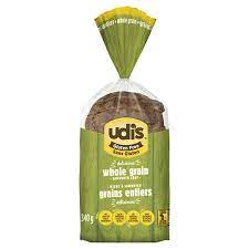 Gluten Free Alternatives